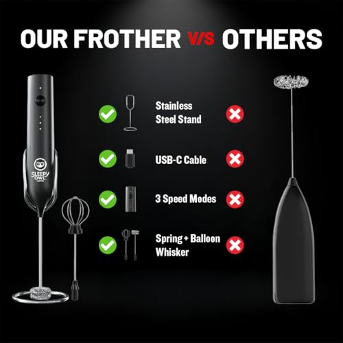 Image of Sleepy Owl Coffee Frother Electric | 3 Speed Modes, Type -C Rechargeable, Handheld Beater, Whipper & Whisker with Stand | Milk Frother Perfect for Coffee, Lattes, Milk, Hot Chocolates & Cream