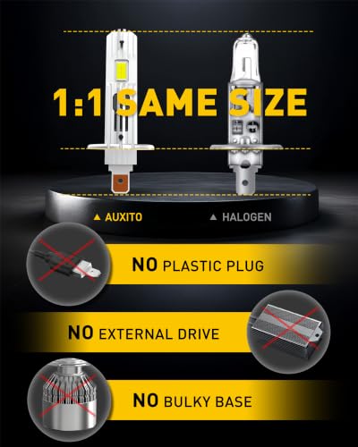 Image of AUXITO H1 LED Bulbs Combo 6500K White 98,000LM 1:1 Mini Size,2PCS