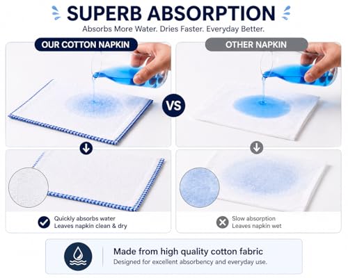 Image of ANTONIA Cotton Hand Towels Pack of 12 | for Face Hair Gym Bathroom Kitchen Hotel and Wash Basin Use | Cotton Fabric | White Small Towels 13 X 20 Inches Multipurpose Set