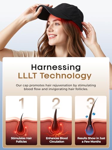 Image of FDA Cleared Laser Hair Growth Cap for Men Women, LLLT Red Light Therapy for Hair Growth & Loss, 30-Min Daily Home Session - Wear While Working Reading Watching TV