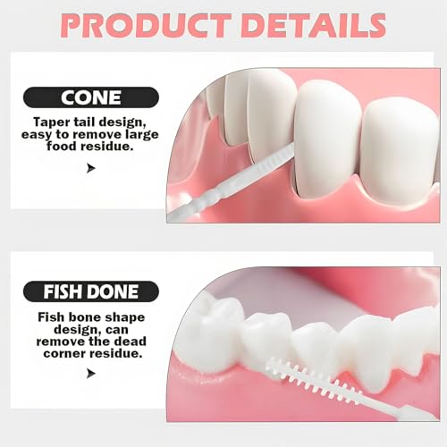 Image of 200PCS Toothpick,Interdental Brush for Teeth,Double Head Dental Floss Interdental Toothpick,Plastic Toothpicks for Teeth for Teeth Cleaning Tools(White)