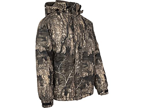 Men's Elk Fork Parka2