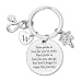 Dabihu Registered Nurse Gifts Initial Letter W Keychain Nursing Student Graduation Gifts Future Nurse Gift Encouragement Gift