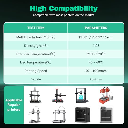 Image of 3DHoJor Silk PLA Filament 1.75mm Black Green Dual Color PLA 3D Printer Filament 2 in 1 Coextrusion 1KG Spool(2.2lbs) 3D Printing Filament Dimensional Accuracy + /- 0.03mm Fits for Most FDM 3D Printers