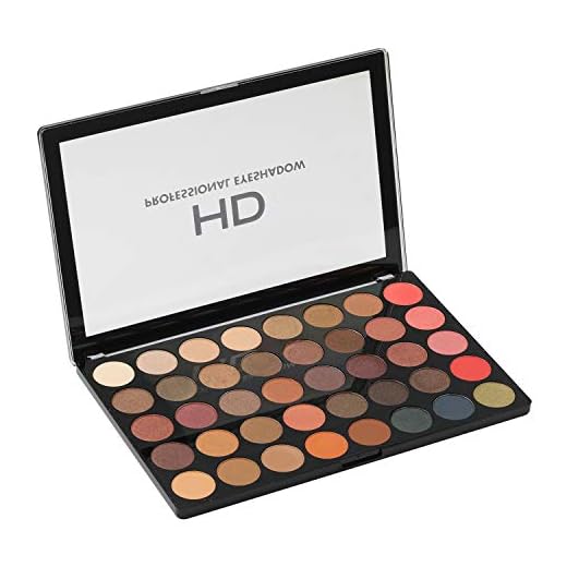 Swiss Beauty HD Textured Eye Shadow Palette