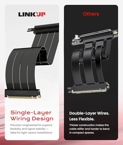 Image of LINKUP PCIE 5.0 Riser Cable | for Vertical GPU Mount | Right Angle | Graphics Card GPU Ready | Usable with PCIe 4.0 & RX 9070 / RTX5090 | 15cm (Total Length: 19cm)
