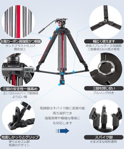 miliboo mtt605b カーボンファイバー三脚 ビデオ三脚 ワンタッチ カメラ三脚 高さ調整可能（39cm～165cm） 低角度撮影対応 10kg耐荷重 プロフェッショナルフォトグラファー/ビデオグラファー向け カーボンファイバー