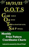 10/31/2022: G.O.T.S : Gold ($GOLD), Oil ($WTIC), 10-Year Treasury Bond ($TNX) and the S&P 500 Index ($SPX) Monthly Price Pattern Coordinates Charts (G.O.T.S ... 500 Index ($SPX) Monthly Price Pat Book 33)
