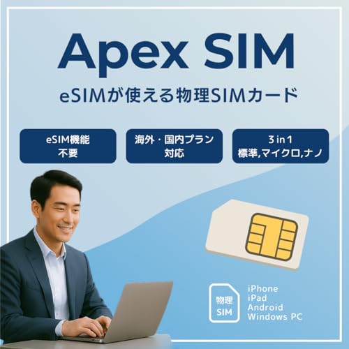 yeSIMJ[hzeSIMΉ[łeSIMvgbCO/eSIMvΉbiPhone/Android/Windows PCΉb3in1iW/Micro/Nano TCYΉj