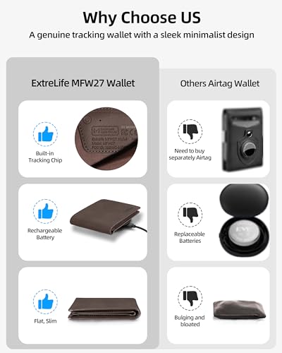 Image of Wallet for Men, Built-in Bluetooth Tracker with Apple Find My (iOS Only), RFID Blocking Bifold Mens Air Tag Wallet with GPS Tracker, Rechargeable Wallets Finder, Gift for Him, Espresso Brown