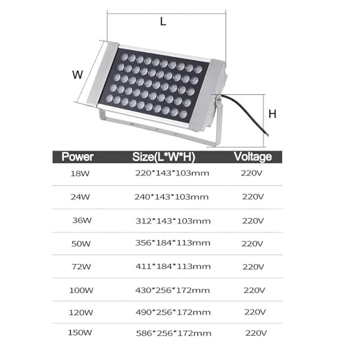 Éclairage de Paysage à LED Extérieur IP67 Étanche 220V pour Arbre et Mur