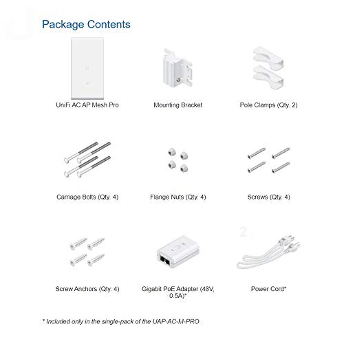 UniFi-AC-Mesh-Wireless-Access-Point-UAP-AC-M-PRO-US-80211ac-3x3-MIMO-Outdoor-Wi-Fi-2-Units 41U+3I5PcpL