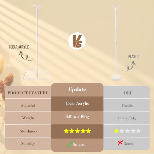 Image of OurWarm Clear Acrylic Balloon Centerpiece Stand for Table 4 Pack, 31.5 Inch | Acrylic Balloon Stand with Base, Adjustable Height, Easy Assembly, Table Top Balloon Stand Ideal for Wedding Table Decor
