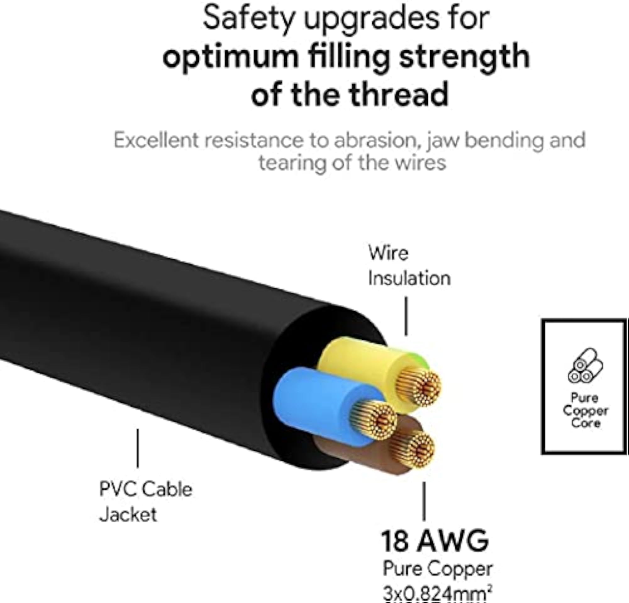 1.8 Meter Power Cable for PC/Desktop Computer