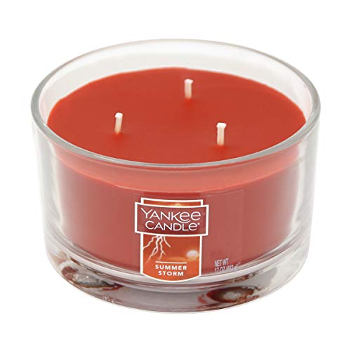 Best Yankee Candle Summer 2024 Where to Buy?