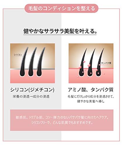 moremo（モレモ）『ウォータートリートメントミラクル10』