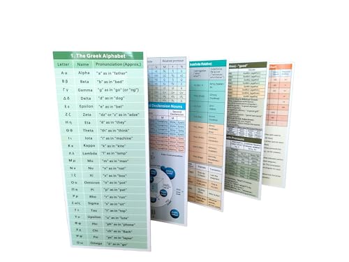 Image of Koine Greek Quick Reference Guide