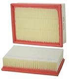 WIX WA9526 WIX Air Filter Panel