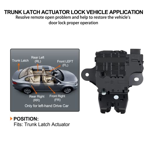 Image of SYERAL Trunk Lid Latch Power Lock Actuator 940-108 Tailgate Liftgate Door Lock Compatible with Cadillac ATS CT4 CT5, Compatible with Chevrolet Camaro Corvette Cruze Buick Cascada LaCrosse Regal Verano