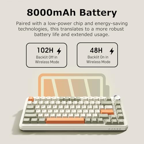Image of AK820 Max Tri-Mode Mechanical Keyboard, 2.4G Wireless /Bluetooth /USB-C, 75% 82Key Compact Layout, 8000mAh Battery, Hot-Swappable Gasket Mount, PBT Keycaps, RGB Backlit, Metal Knob (Fish Switch, Grey)