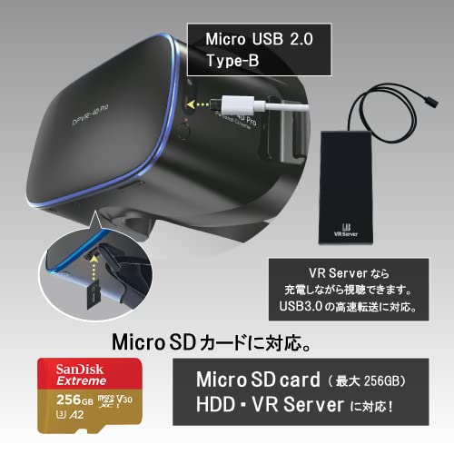 Limited to 10] [4K] DPVR-4D Pro [VR] [HMD] Stand Alone Strongest  