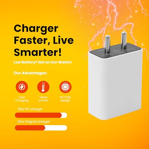 Image of 30W Type-C Fast Charger for Google Pixel | Adapter for Pixel 9A /9 Pro /8 /8a / Pixel Tablet /Chromebook & Other USB-C Devices |Original Charging Speed (White)