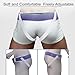 Hernia Belts for Men Inguinal Belt, Support for Women and Men for Single/Double Inguinal or Sports Hernia with 2 Removable Compression Pads Comfortable Material(Medium)