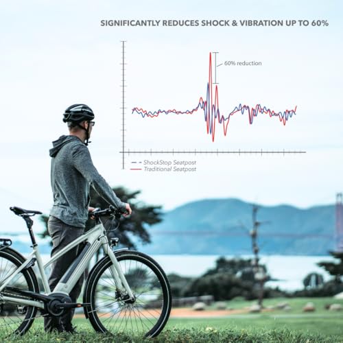 Image of REDSHIFT ShockStop City Suspension Seatpost for biycle