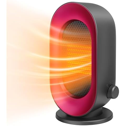 Sendowtek Portable Space Heater Indoor, Mini Electric Heater Fan 10" Tall with 3 Mode Adjustable, Overheating/Tip-over Protection PTC Small Ceramic Desk Heater for Office Home Use Cover