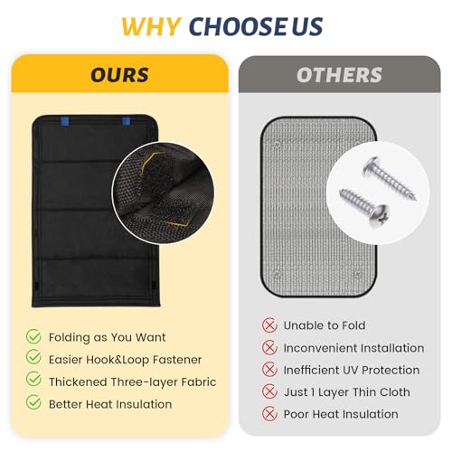 Image of funomo RV Door Window Shade, New Model Foldable RV Blackout Window Cover, UV Rays Protection Camper Trailer Door Window Cover, Hook and Loop Fastener Waterproof Thickened Oxford Fabric (Black-B)