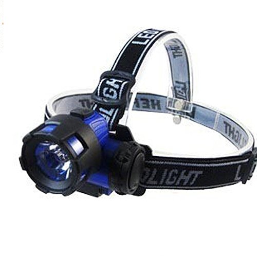 LED Headlamp Flashlight Zoomable Headlight Head Torch Lamp Light Perfect for Hiking Camping