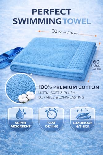 Image of Fitness Mantra Cotton Bath Towel 650 GSM | Heavyweight, Soft & Absorbent | Quick Dry | Large 30 x 60 Inch Towel for Daily Bath Use | 1 Peace| Blue|