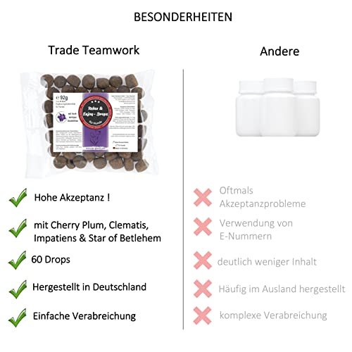 Relax Drops Hund – Natürliche Beruhigungs-Leckerlis mit Bachblüten & Kamille | Unterstützen Ruhe & Gelassenheit bei Stress, Nervosität & neuen Situationen | Hohe Akzeptanz | Made in Germany | 92 g