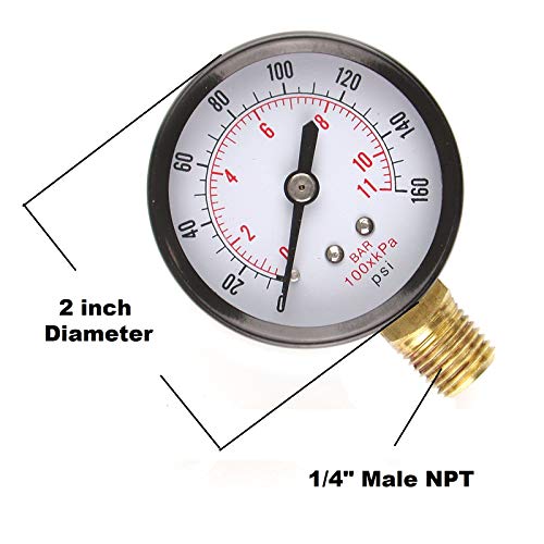 GROEN Z084208 Gauge Compound Pressure W/Dual
