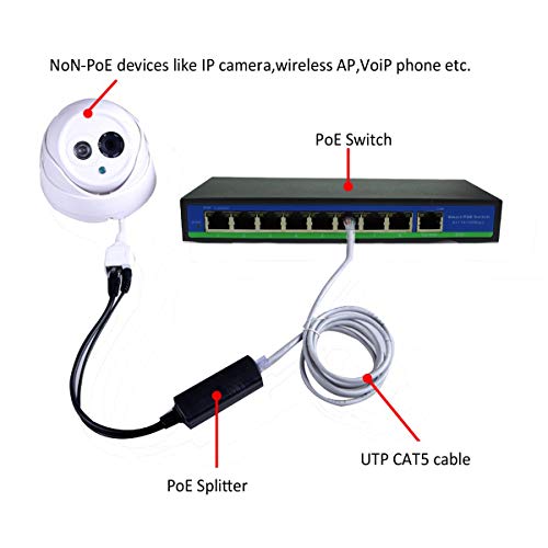 Adaptador Divisor PoE Ethernet 48V a 12V, compatible con 10/100/1000Mbps PoE estándar IEEE 802.3af, salida de 12V para Cámara de Vigilancia (Paquete de 2) miniatura 5