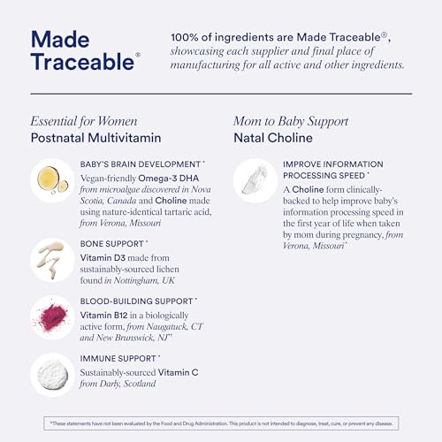 Ritual Postnatal Mom-to-Baby Set, Postpartum Multivitamin and Natal Choline Supplements, Supports Lactation, Immune Function, and Baby's Cognitive Function - image 7
