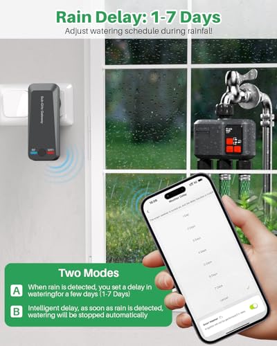 johgee Bewässerungscomputer WLAN 3 Ausgänge mit 300M RF-Technologie, Bewässerungsuhr für Gartenbewässerung Kompatibel mit Alexa & Smart Life App, Automatischem Bewässerungssystem für Garten Rasen
