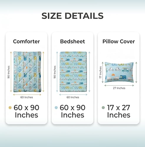 Image of VAS COLLECTIONS Single Bed Comforter Set 220 GSM Microfiber | Ultra Soft AC Comforter with Flat Bedsheet (60x90 Inches) & 1 Pillow Cover | 3 Pc Bedding Set (Bus Print) | 3 Pc Bedding Set