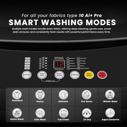 Image of ionstar 8 KG 5 Star Fully Automatic Top Loading Washing Machine | 10 Ai+ Washing Programs | Detergent - Bubble Booster | Dual Action Magic Filter | Soft Closing |Powerful Copper Motor| 80HYDRO-G6BG-N1
