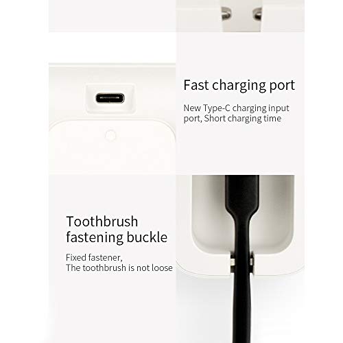 La roskey UV Toothbrush Sanitizer - Portable Toothbrush Holder Case Wall Mount or Countertop for Travel and Home, USB Rechargeable Toothbrush Cleaner Organizer with Ultraviolet Light (Single+White)