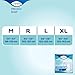 TENA Ultra Breathable Briefs, Incontinence, Disposable, Heavy Absorbency, Large, 40 Count, 40 Packs, 40 Total