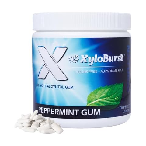 XyloBurst Gum | Xylitol Chewing Gum | Sugar Free, Gluten Free, Keto Friendly | Aspartame Free Gum For Oral Health | Peppermint | 100-Count Jar Cover