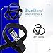 W10006384 W11239857 Washer Drive Belt by BlueStars - Compatible with Whirlpool Maytag Kenmore Washers, Top Load Washing Machines - Replaces WPW10006384 WPW10006384VP PS11747978 AP6014712