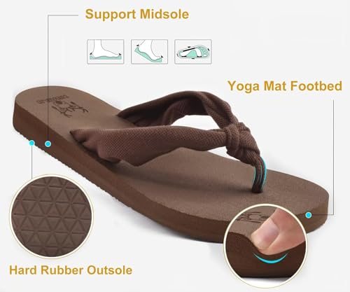 Image of KuaiLu Flip Flops for Women with Arch Support Summer Beach Thong Sandals | Comfortable Yoga Mat Walking Shoes Cushion Slip On Casual Outfits Indoor Outdoor
