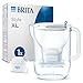 Price comparison product image 1051699 Maxtra Pro All-in-1 Filter Jug 3.6 L with Cartridge