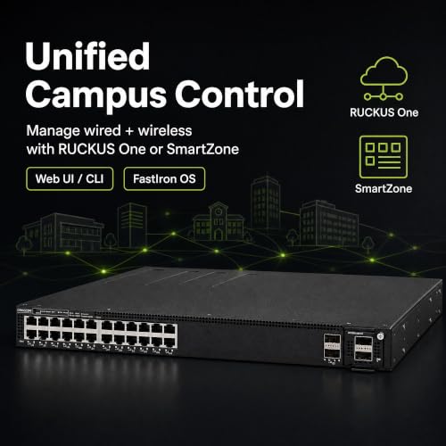 Image of Ruckus ICX7550-24P-E2 Managed Switch, 24x Gigabit PoE+, 2x 40GbE QSFP+ + Modular Expansion Slot Uplinks, up to 1900W Power Budget - Stackable Campus Switch, 40 /100G Uplinks, Multigigabit PoE++ Ready