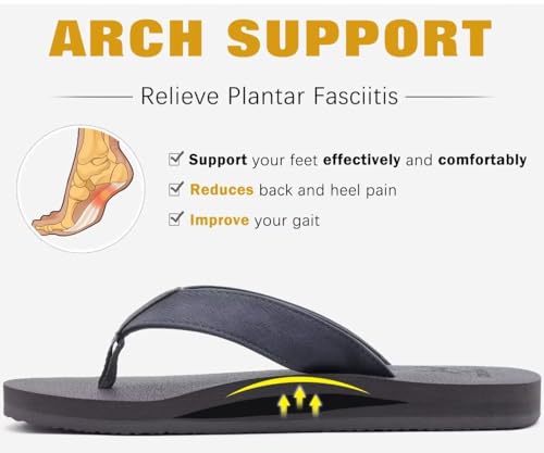 image for KuaiLu Men's Leather Flip Flops Arch Support Summer Beach Pool Water T