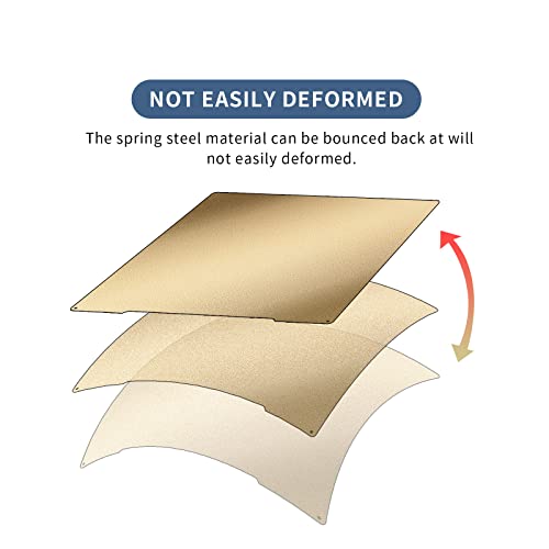 Image of Double Sided PET+PEI Build Plate Textured Sheet 241x253.8mm Flexible PET+PEI Print Bed Without Magnetic Build Plate for Prusa i3 MK2 MK2.5 MK3 MK3S MK4 Core One