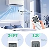 Zoom IMG-2 gouyesho yb1fa telecomando di ricambio Zoom IMG-2 gouyesho yb1fa telecomando di ricambio