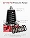 EVIL ENERGY Fuel Pressure Regulator 30-140PSI Adjustable Pressure Range, 10AN Bypass Return EFI Fuel Regulator with Gauge and Fitting Red